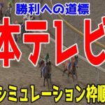 日本テレビ盃2021 枠順確定後ウイポシミュレーション【競馬予想】地方競馬