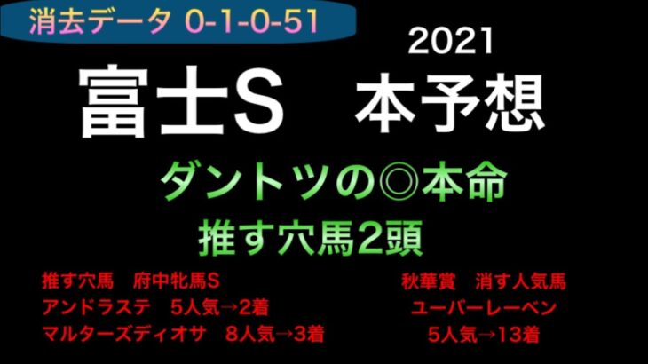 【競馬予想】　富士ステークス　2021 予想